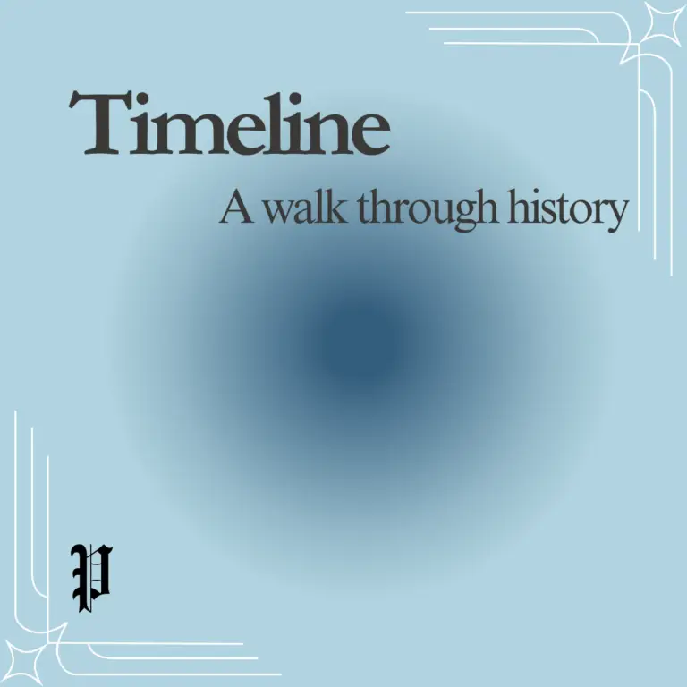 Poliskope Timeline, a walk through Jamaica's political history.